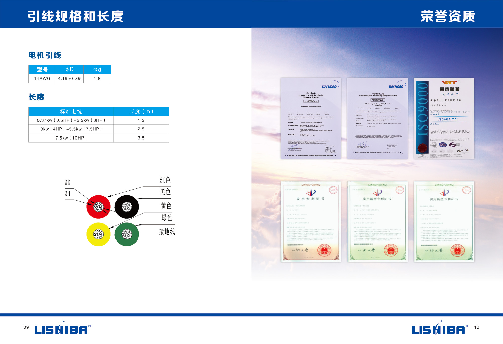 4寸屏蔽水式電機樣本書(圖6)