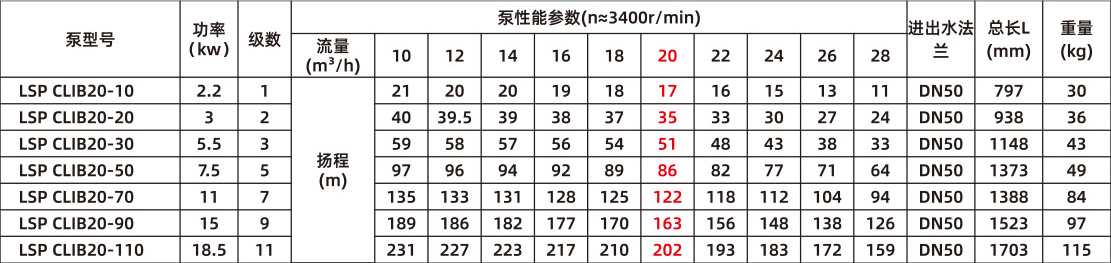 智能靜音泵(圖20)