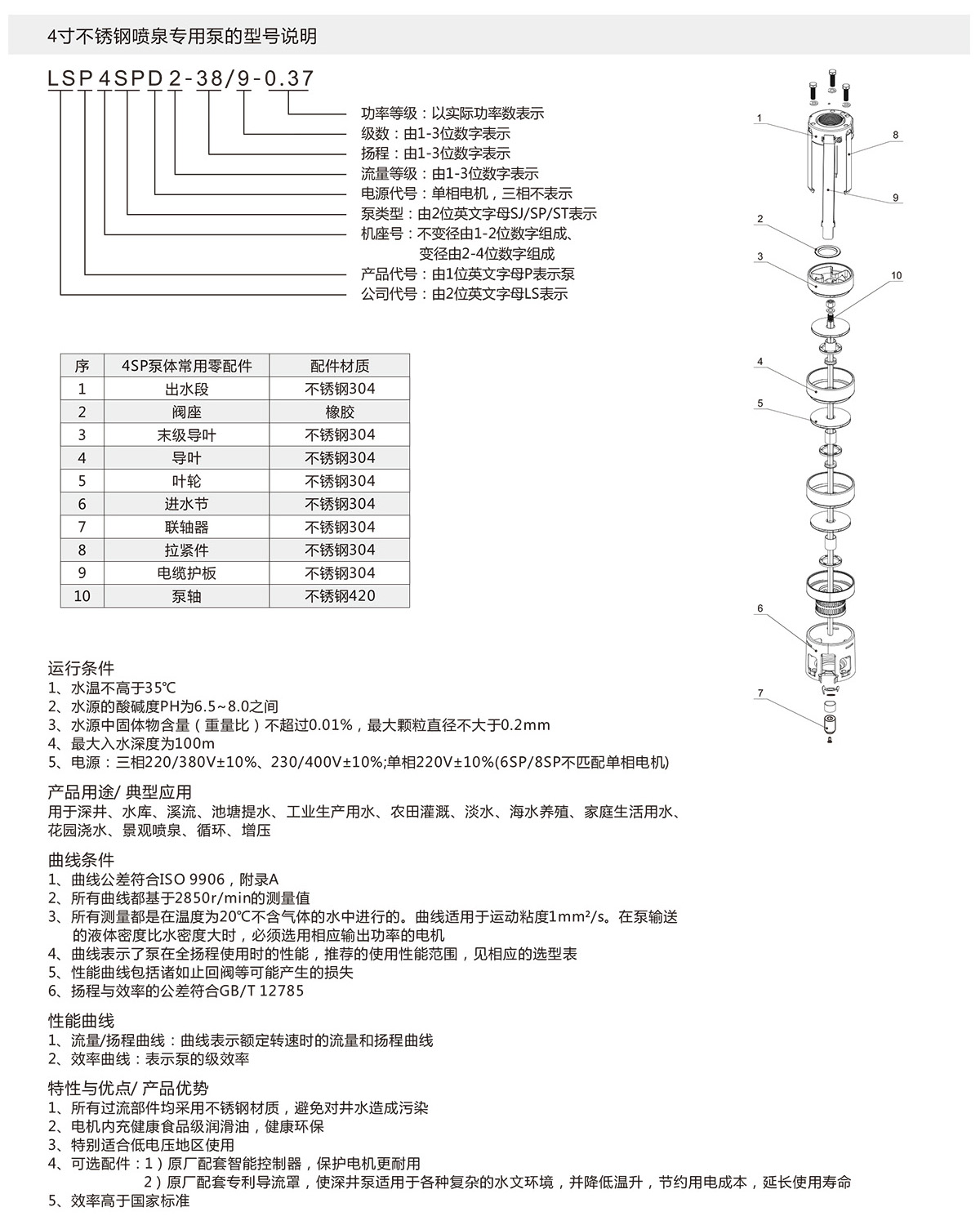 4寸不銹鋼噴泉專用泵(圖1)