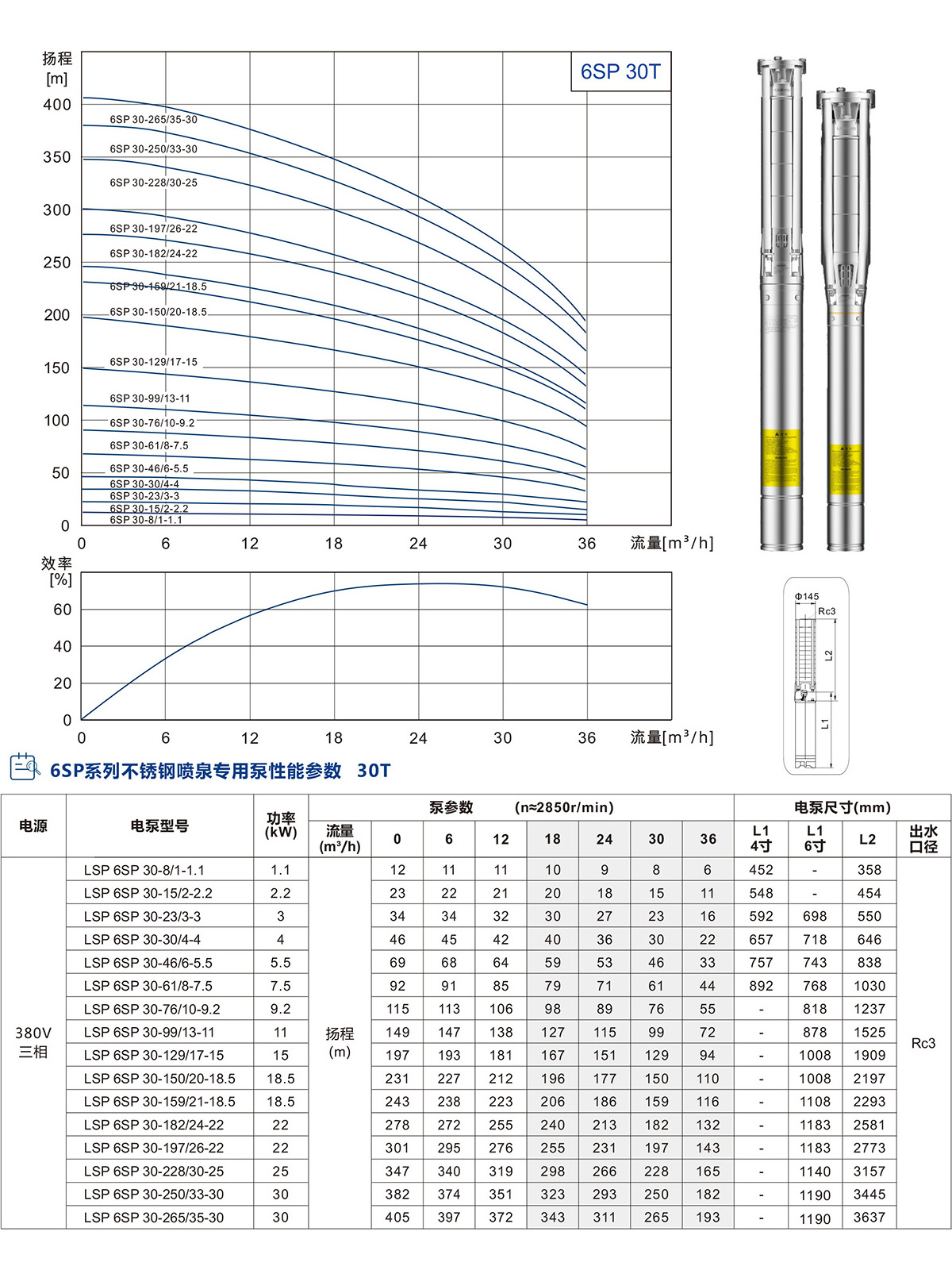 6寸不銹鋼噴泉專用泵