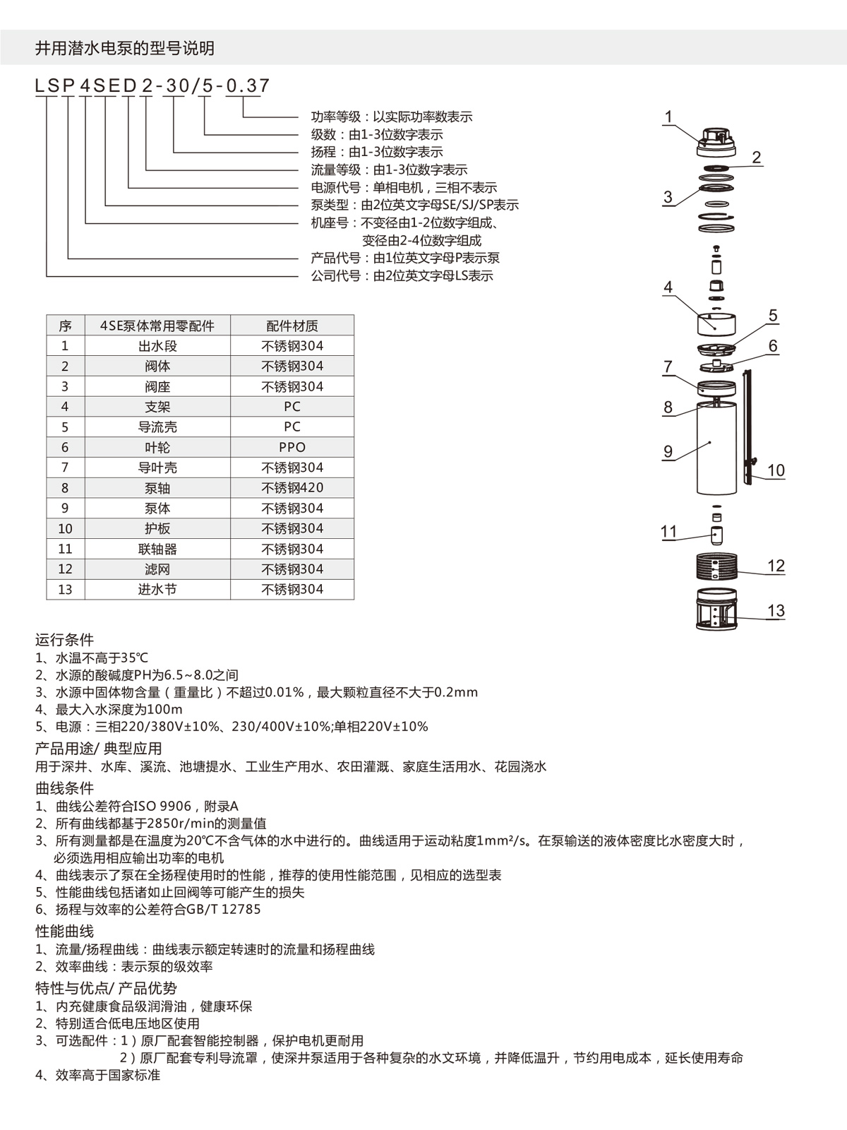 4ST系列深井潛水泵